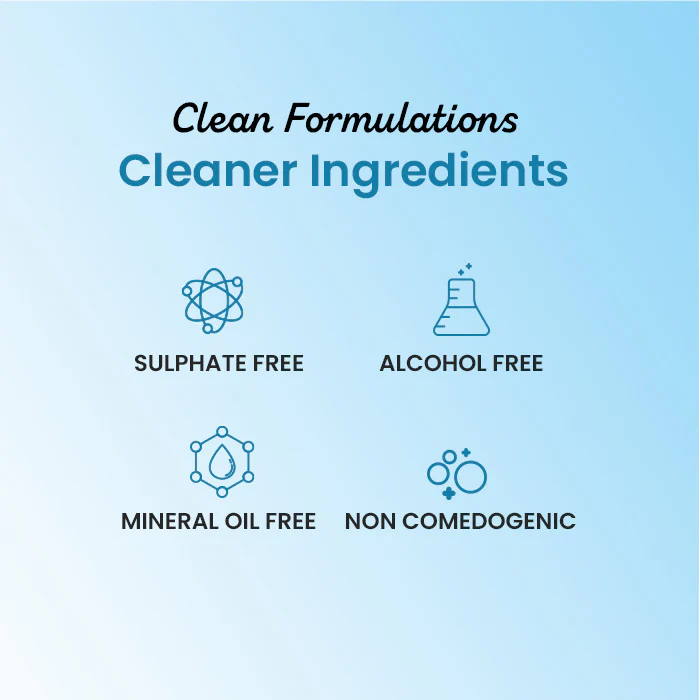 All Day Hydration CTM Essentials - Image 4