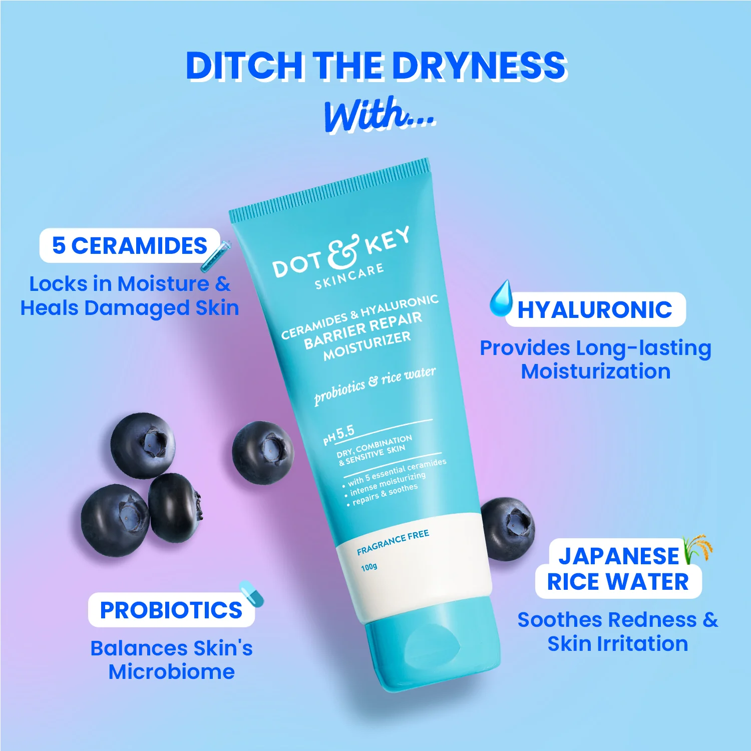 Repair, Hydrate & Plump Skincare Duo - Image 5