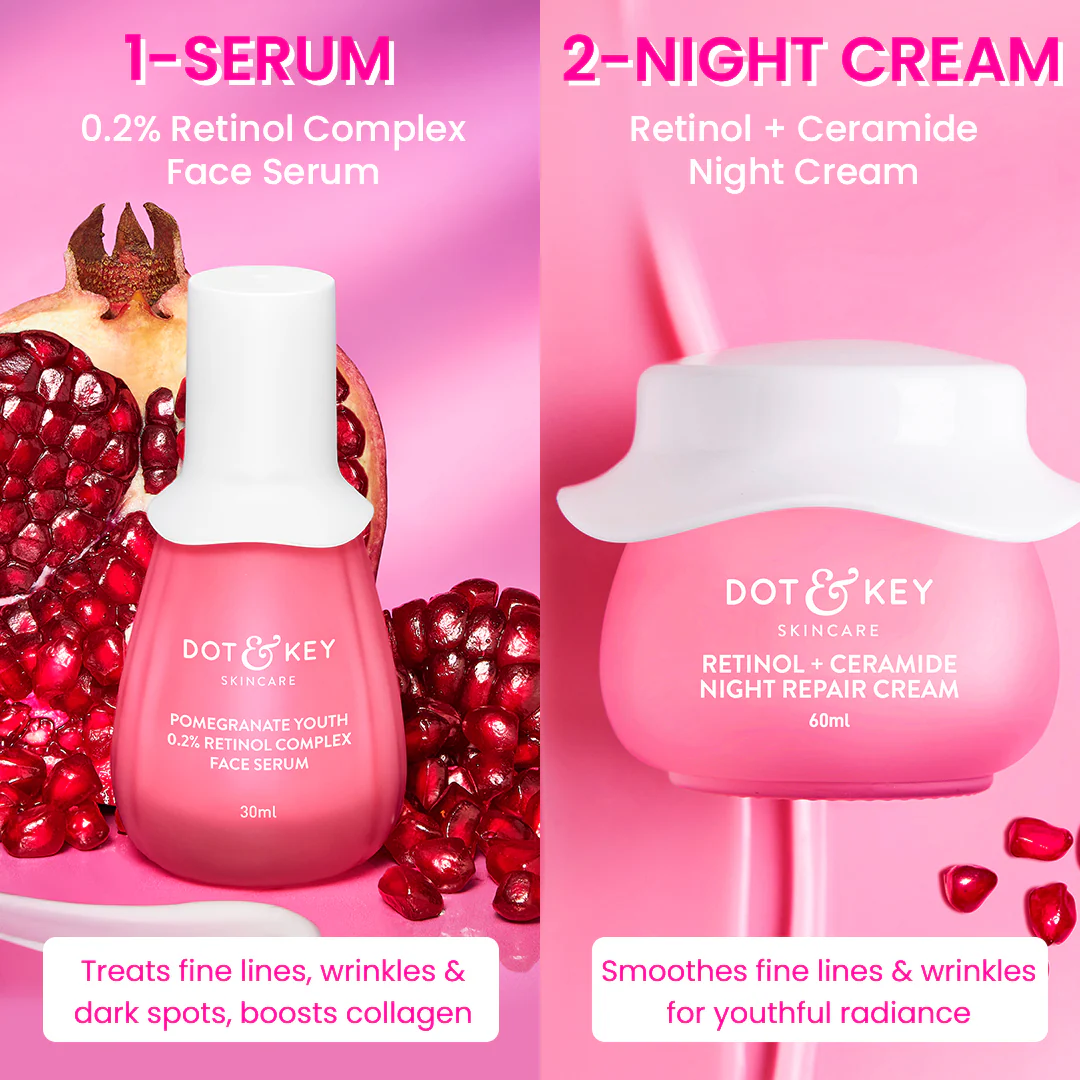 Forever Young Retinol Power Duo - Image 2