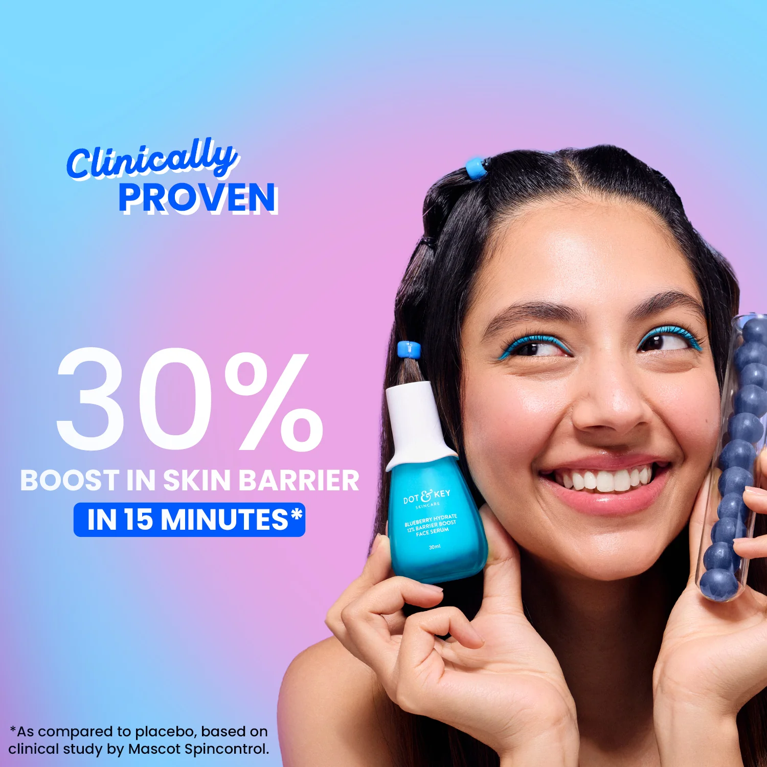 Hydrate & Heal Skincare Duo - Image 6
