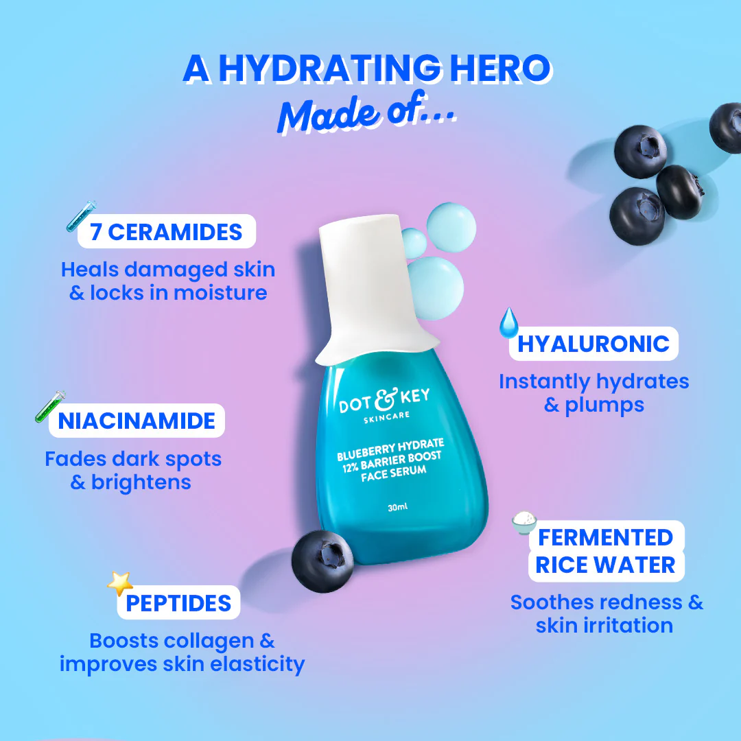Hydrating Barrier Repair Combo - Image 4