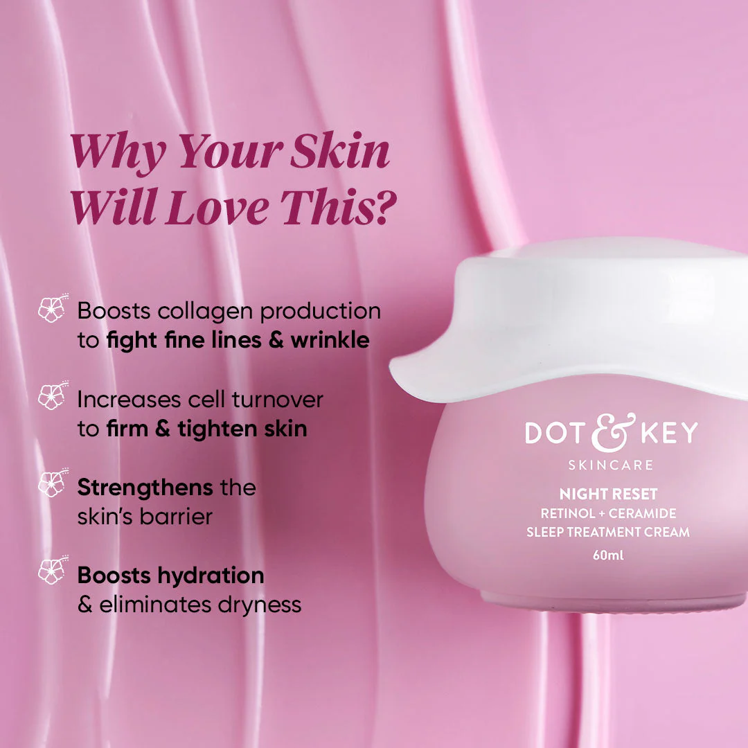 Retinol & Ceramide Age Defense Night Cream| 15ml-FREE - Image 5